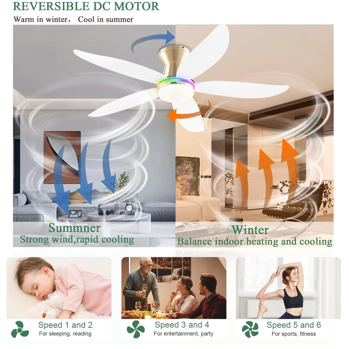 JSAITEE Ceiling fan with light, 48" RGB Low Profile Ceiling fans with Lights and Remote Control, Dimmable, DC Reversible Motor, Noiseless, 6 Speeds Flush Mount White Ceiling Fan for Bedroom JSAITEE