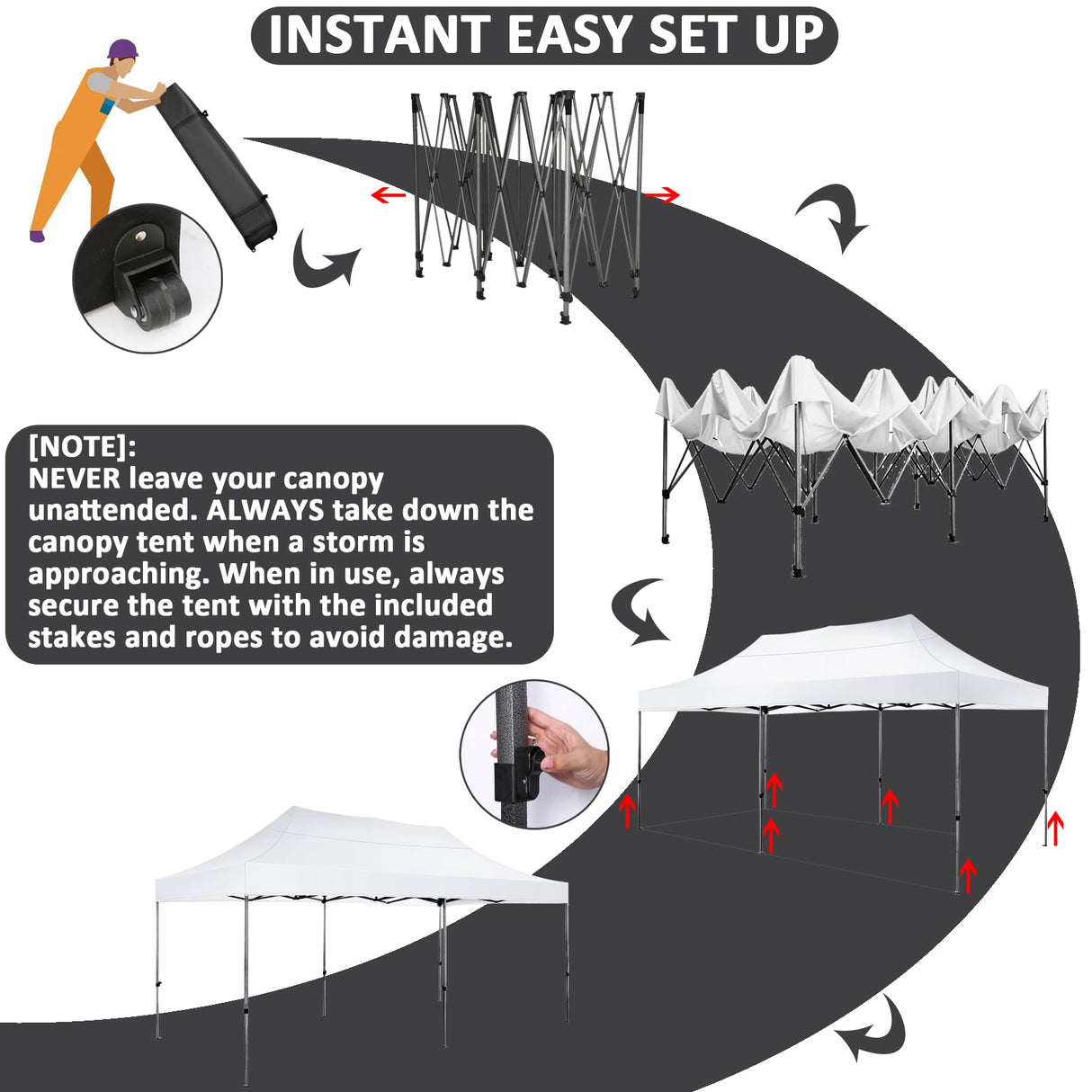 COBIZI 10x20 Pop Up Canopy without Sidewall,Heavy Duty Canopy UPF 50+ All Season Wind Waterproof Commercial Outdoor Wedding Party Tents for Parties Canopy Gazebo with Roller Bag(10 x 20 ft White) COBIZI