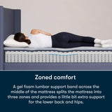 Serta Five Star Mattress Tranquility 10-Inch Plush Pillow Top – King – Cooling Gel, Zoned Support, Pressure Relief – Bed-in-a-Box – 100 Night Trial, 10-yr Limited Warranty Serta