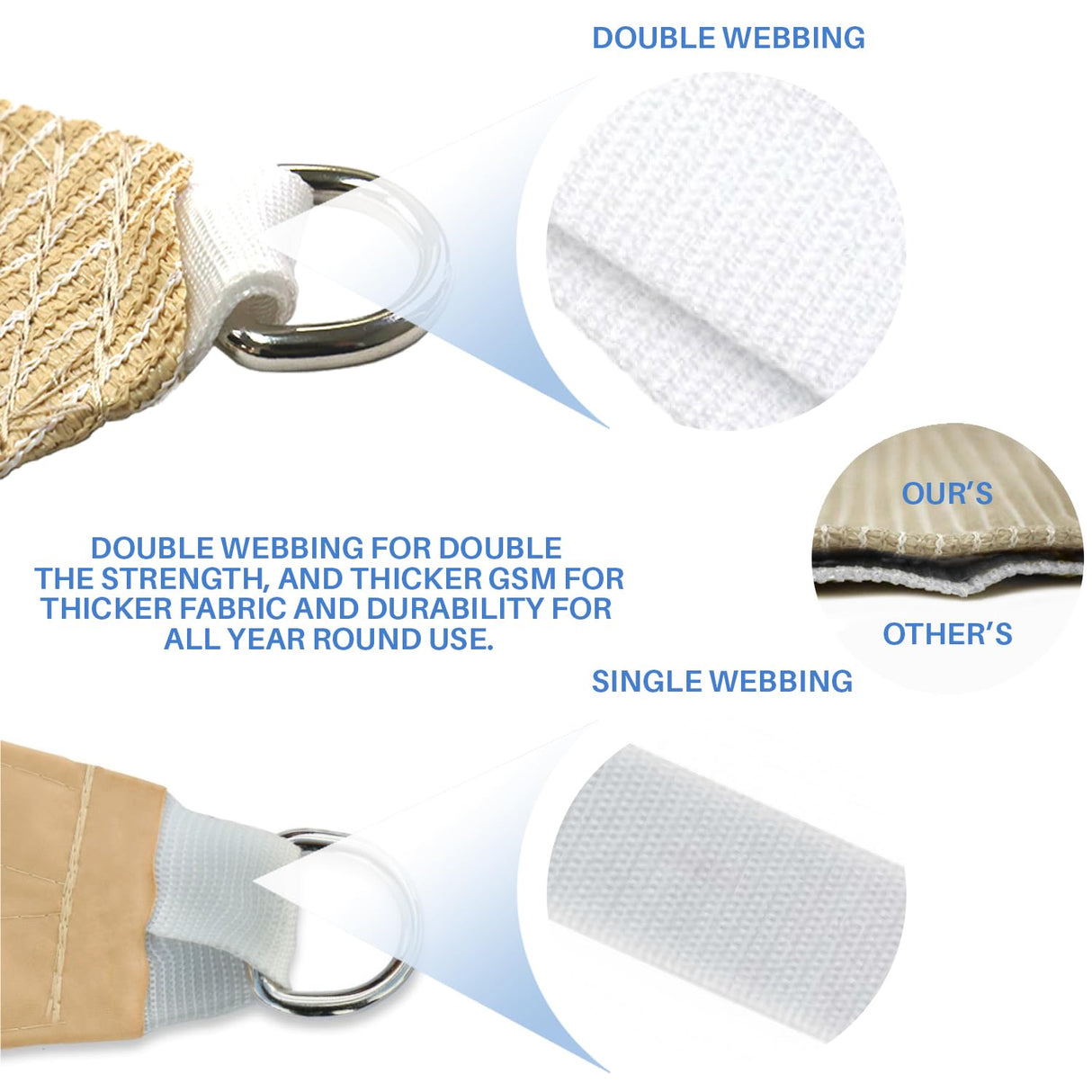 E&K Sunrise 16' x 20' Sun Shade Sail Rectangle Canopy Shade Cover UV Block for Patio Backyard Garden Outdoor (Gray) E&K