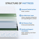MSJh Queen Mattress,Cooling Gel Memory Foam Mattress Medium Firm, with Removable Cover, Bed in A Box,Made in The USA,Support Cool Night Sleep & Pressure Relief,White(10 in, Queen-80"*60"*10") MSJh