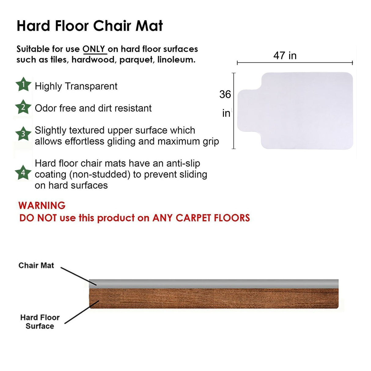 Office Chair Mat for Hard Wood Floors 36"x47" Heavy Duty Floor Protector Easy Clean MammyGol