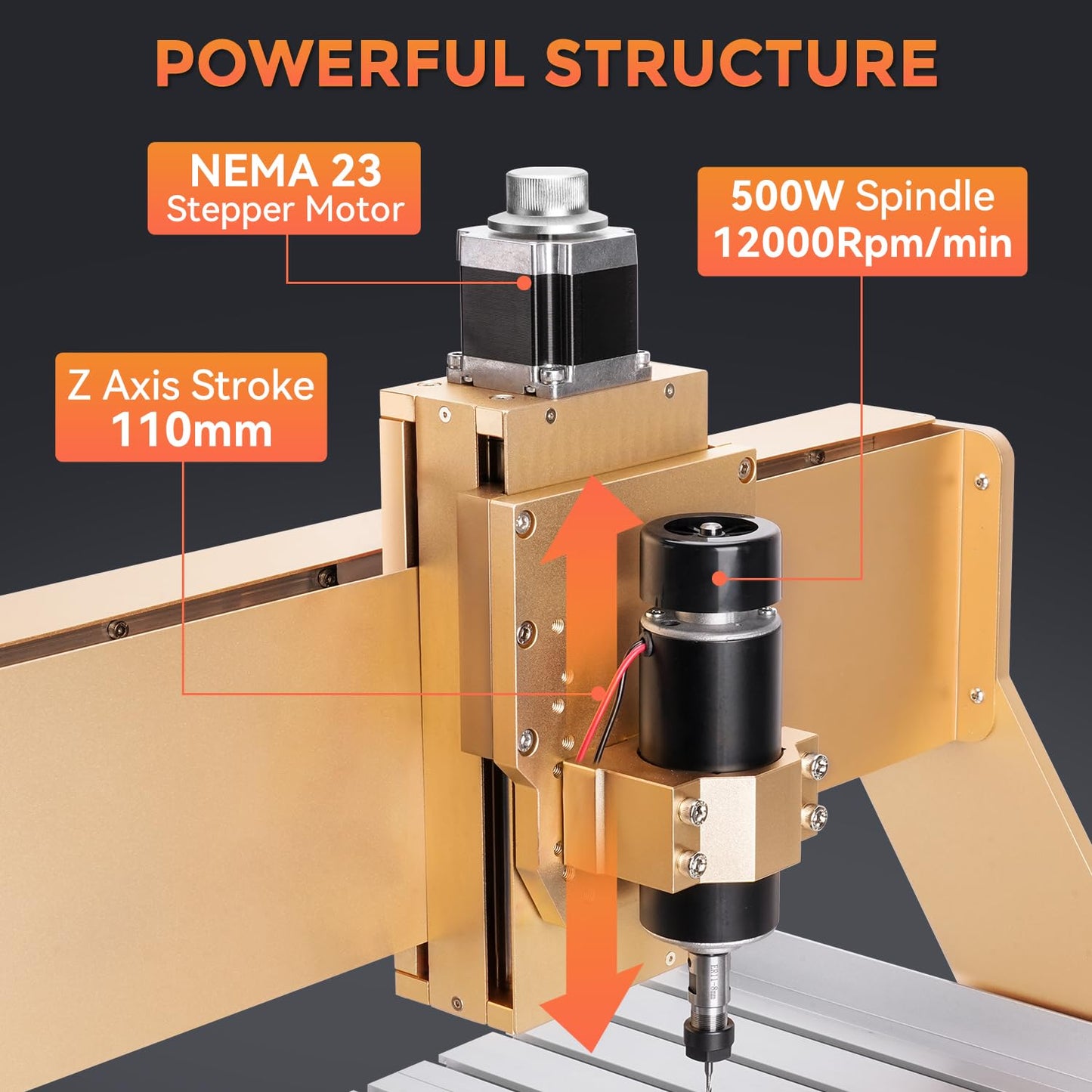 LUNYEE 4040 Turbo CNC Router Machine, 500W All-Metal Upgraded Linear Rail 3-Axis Engraving Milling Cutting Machine GRBL Control for Wood Metal Acrylic, 400 x 400 x 110mm (15.7''x15.7''x4.3'') - WoodArtSupply