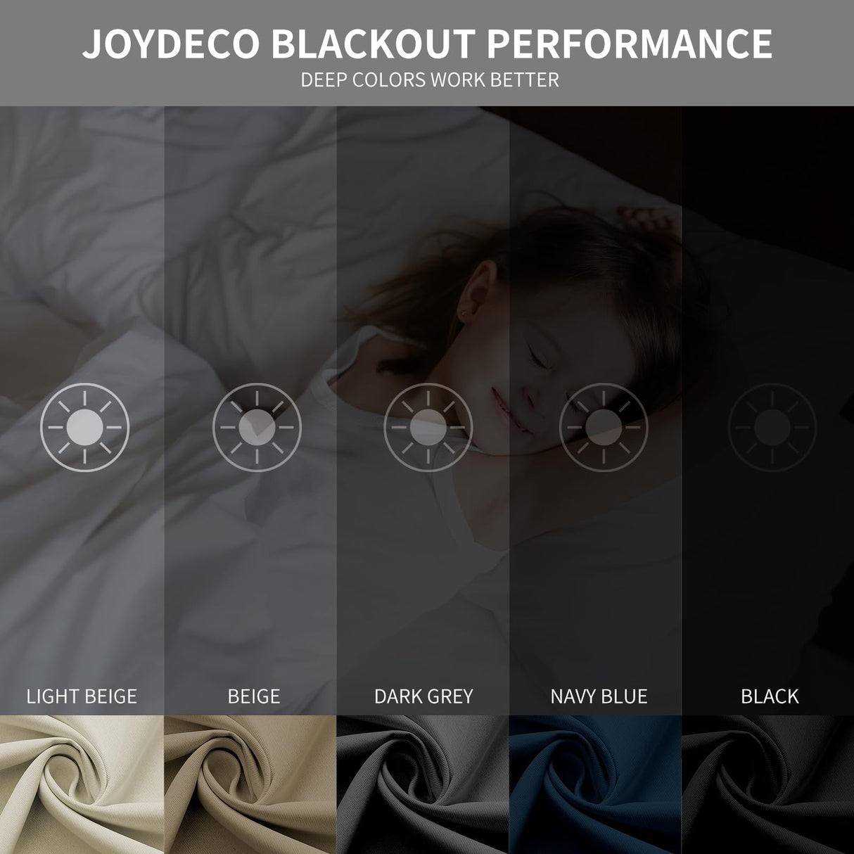 Joydeco Blackout Curtains 108 Inch Long 2 Panels Set, Thermal Insulated Long Curtains& Drapes 2 Burg, Room Darkening Grommet Drapes for Living Room Bedroom Window (Black, W52 x L108 Inch) Joydeco
