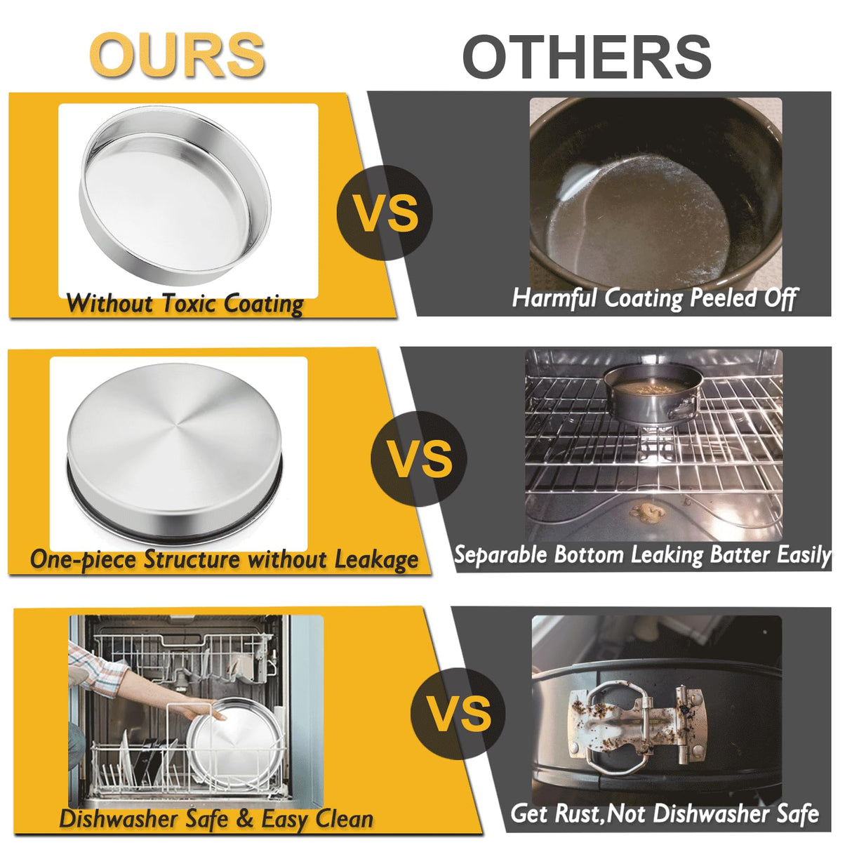 Cake Pan Set - 4”, 6”, 8”, 9.5”, P&P CHEF 4 Piece Round Baking Cake Pans Tin Stainless Steel, Oven/Pot/Dishwasher Safe, Heavy Duty & Non Toxic, Mirror Finish & Easy Clean P&P CHEF