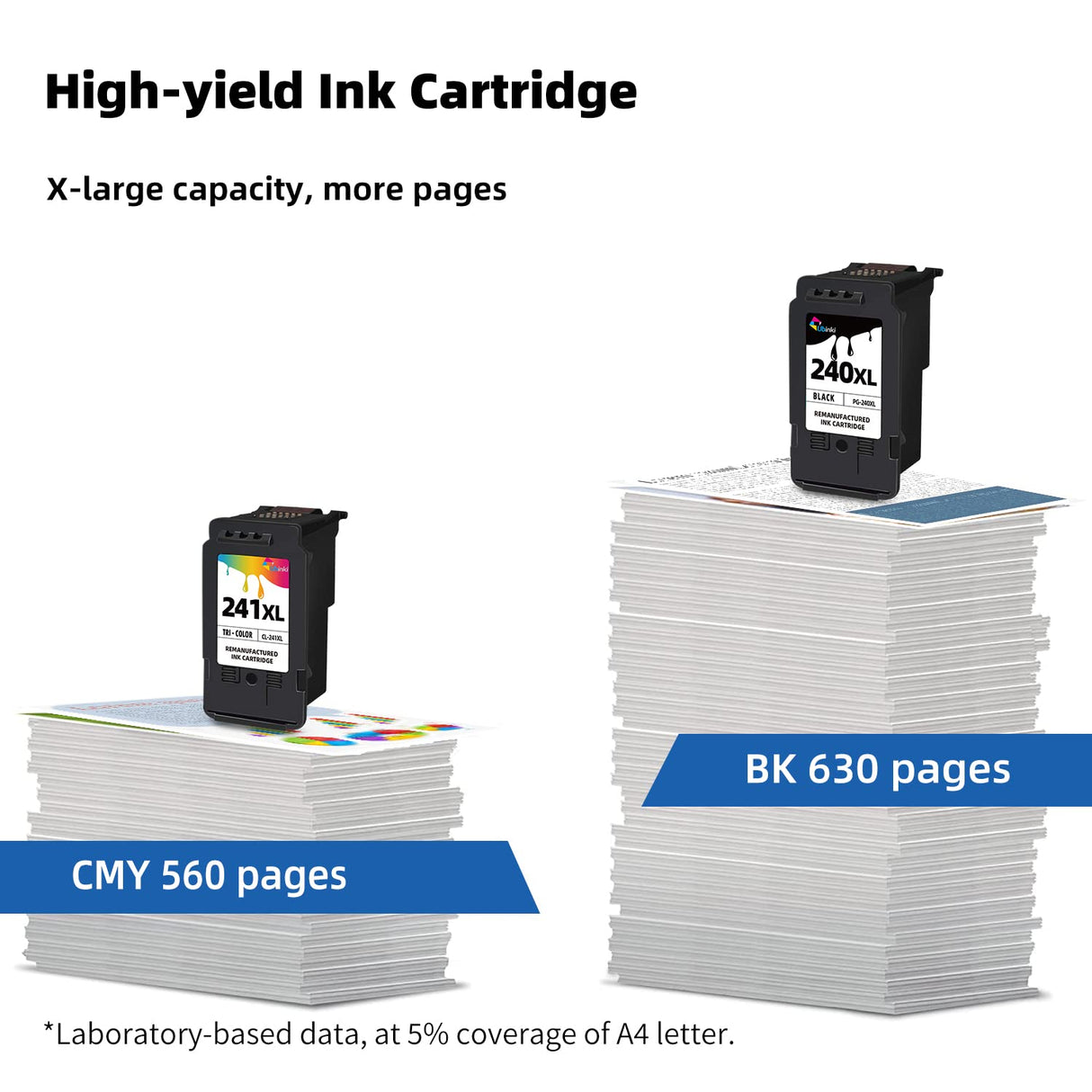 Ubinki Remanufactured Ink Cartridge Replacement for Canon 240XL 241XL PG-240 CL-241 PG240 CL241 XL Black and Color Combo for MG3620 MG3600 TS5120 TS5100 MG2120 MG3520 MX452 MX512 MX472 MG2220 Printer Ubinki