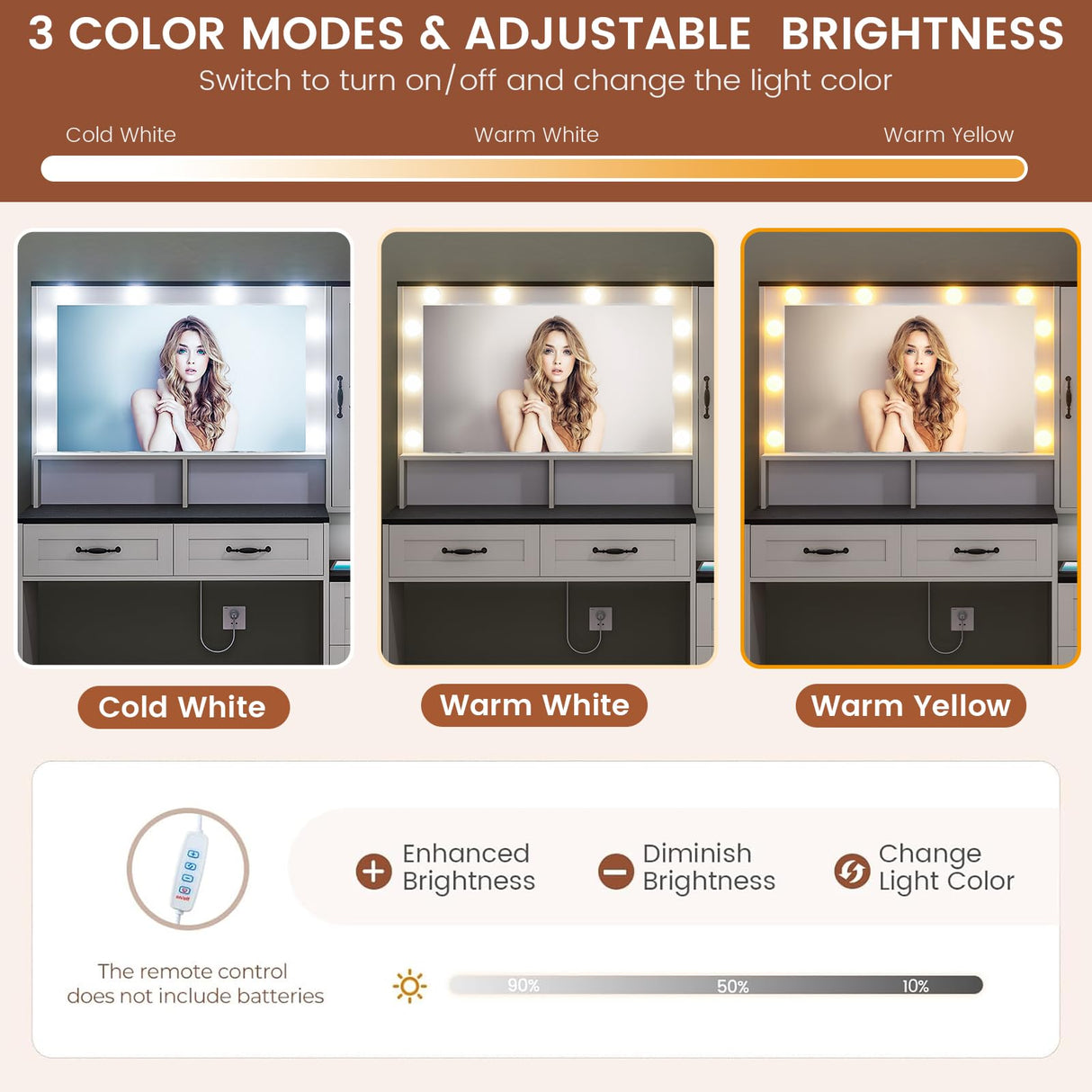 DDONGMM Farmhouse Vanity Desk Makeup Table with Mirror and 10 Lights, 45.3" Large Vanity Desk with Power Outlet, 5 Drawers, 1 Cabinet & 9 Jewelry Hooks, Dressing Table for Women Girls White & Black DDONGMM