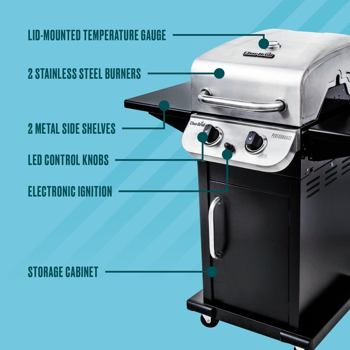 Char-Broil Performance Series Convective 2-Burner Cabinet Propane Gas Stainless Steel Grill - 463673519P1