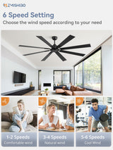 ZMISHIBO 72 Inch Ceiling Fan No Light with Remote Control, 8 Blades Quiet DC Reversible Motor, 6-Speed, Timer, Black Finish, Indoor Outdoor Ceiling Fans for Patios, Living Room, Garage ZMISHIBO