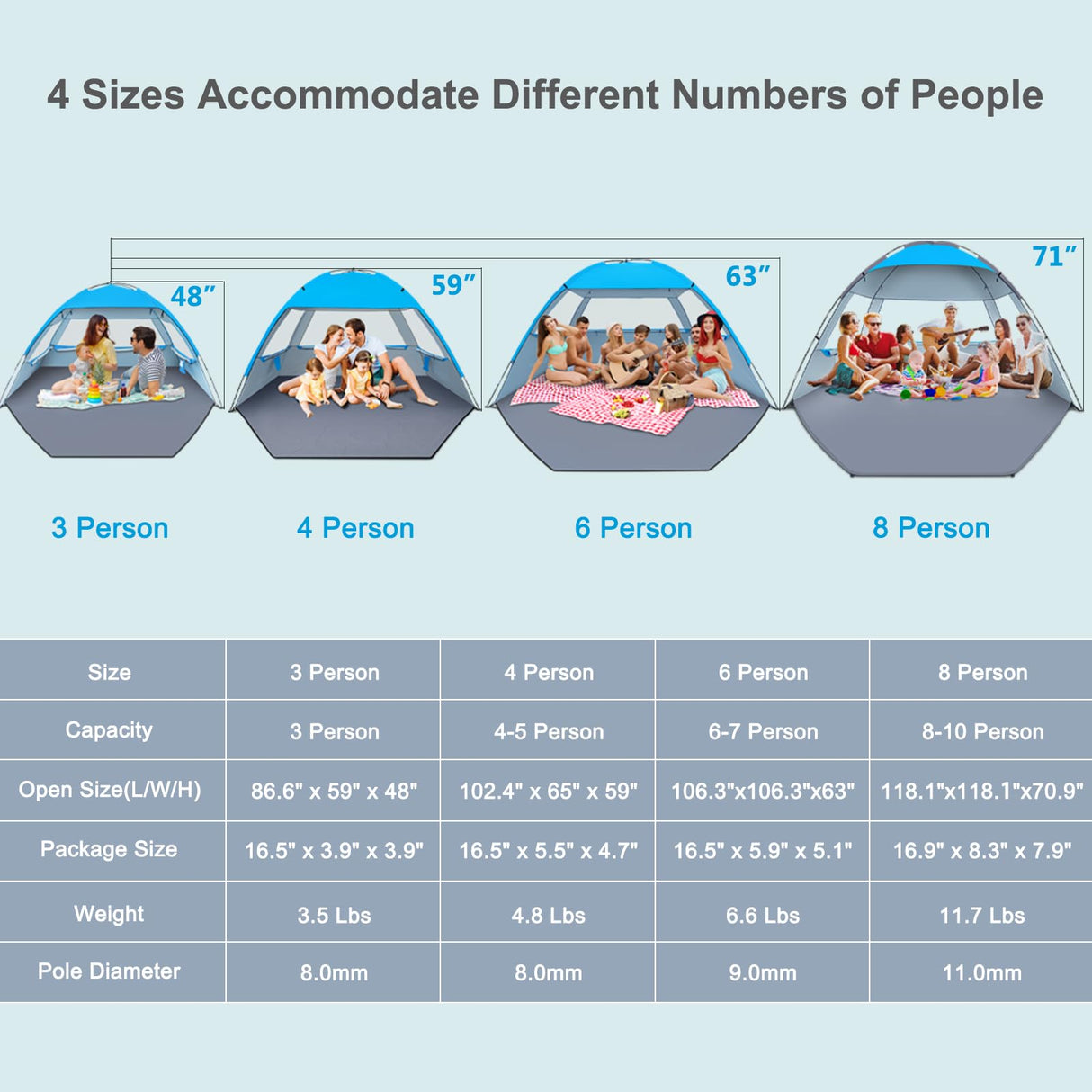 Gorich Beach Tent, UV Sun Shelter Lightweight Beach Sun Shade Canopy Cabana Beach Tents Fit 3-4 Person Gorich