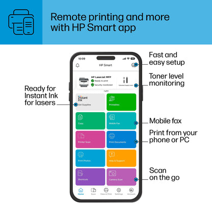 HP LaserJet MFP M234sdw Wireless Printer, Print, scan, copy, Fast speeds, Easy setup, Mobile printing, Best-for-small teams