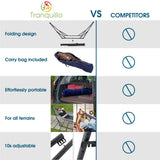 Tranquillo Adjustable Hammock Stand 600 lbs Capacity, Collapsible Camping Hammock and Stand, Double Hammock with Stand for 2 Persons, Quick & Easy Assembly Garden Yard Patio Lawn, Grey Tranquillo