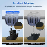 ANYCUBIC PLA Filament 1.75mm Bundle 3KG, 3D Printing PLA Filament 1.75mm Dimensional Accuracy +/- 0.02mm, 1KG Spool (2.2 lbs), 3KG Black ANYCUBIC