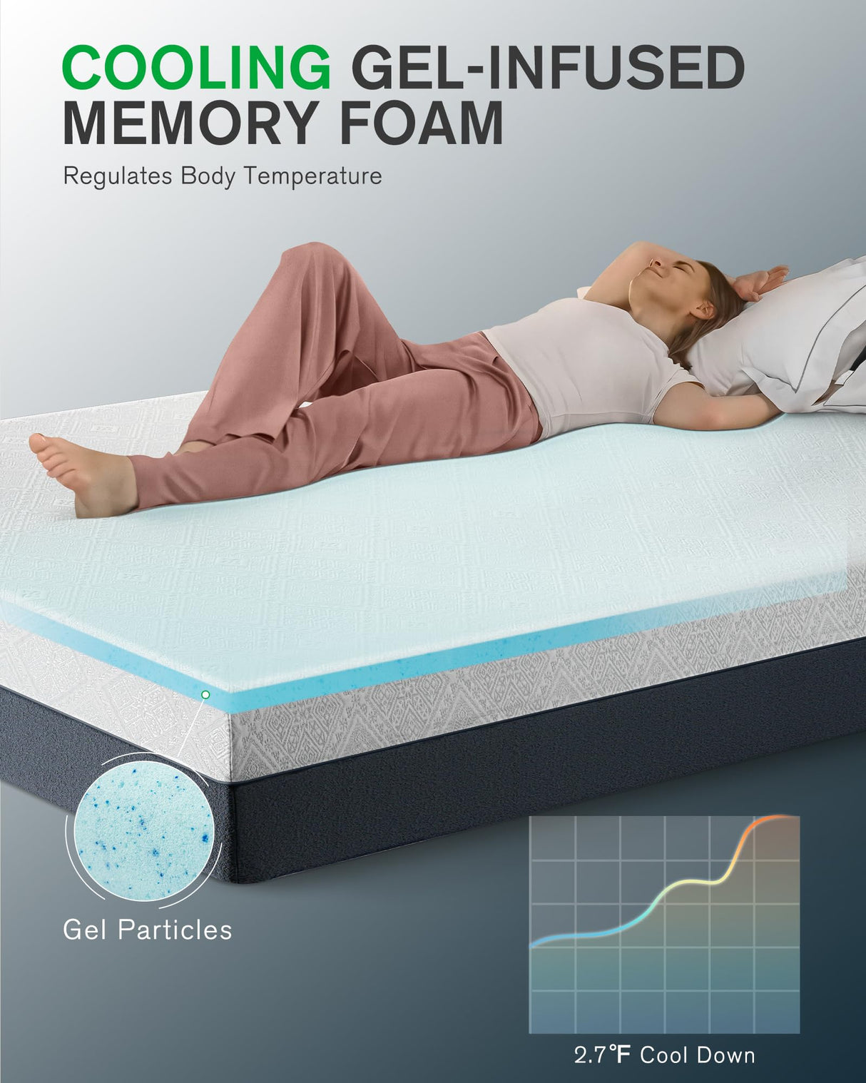 Life Balance 8 Inch Queen Size Mattress, Cooling Gel Memory Foam Mattress in a Box, Made in USA Queen Mattresses, Motion Isolation, Pressure Relief, Medium Firm, CertiPUR-US Certified, CY-8-Q Life Balance