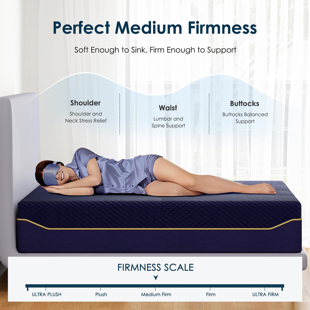 SDHYL Memory Foam Mattress Full Size, 14 Inch Gel Infused Mattress Mid Firm for All Sleeper, Bed in a Box CertiPUR-US Certified & Fiberglass Free, Navy SDHYL