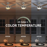 52 Inch Nickel Ceiling Fans with Lights and Remote Control for Bedroom, Modern Ceiling Fan with Quiet Reversible DC Motor, 3CCT, Dimmable, LED for Living Room, Patio, Indoor and Outdoor Fanbliss