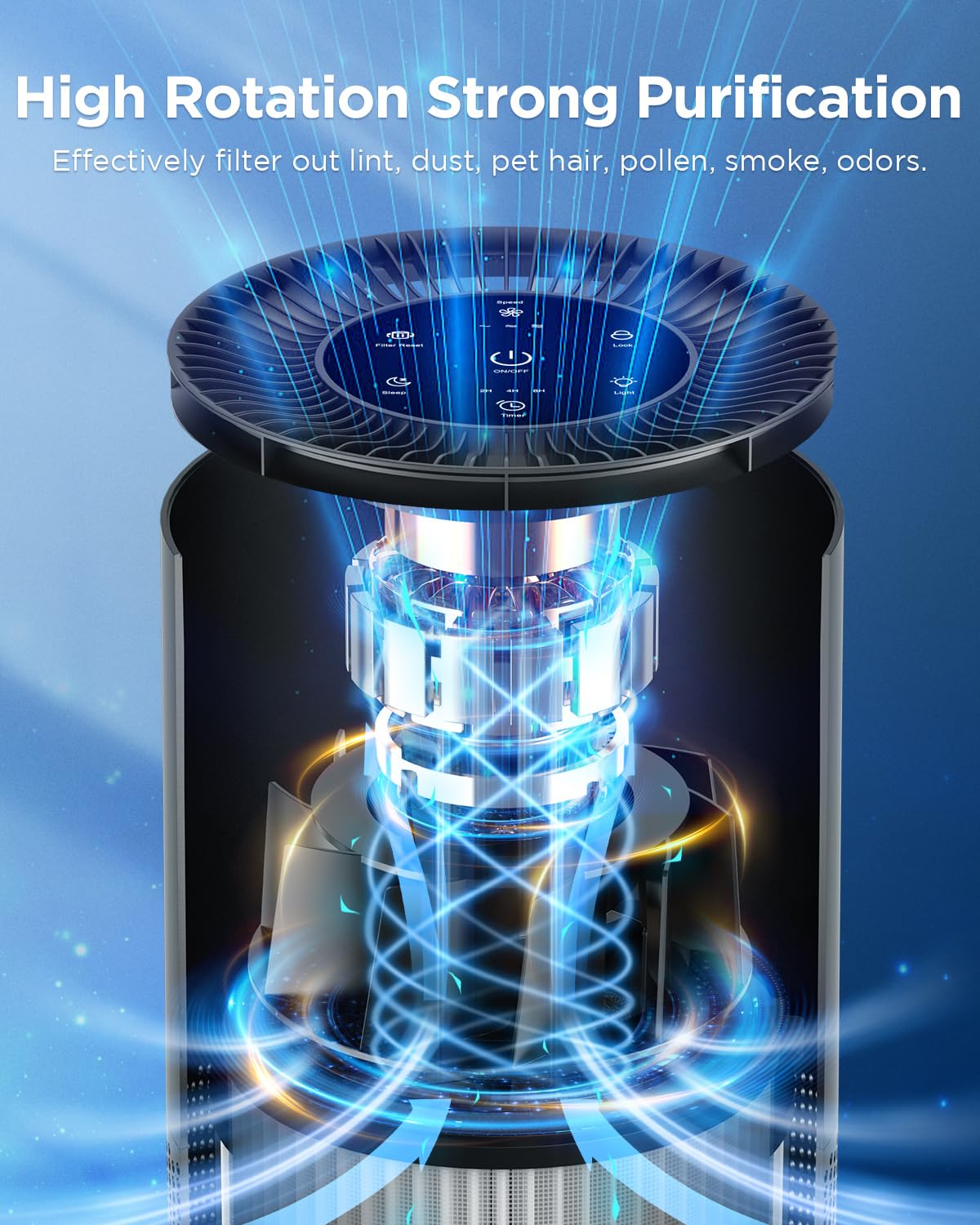 Air Purifiers for Home Large Room Pets Up to 1300 Sq Ft, MOOKA H13 True HEPA Air Purifier Cleaner with 360° Air Inlet, Fragrance, 13dB Air Purifier for Bedroom Wildfire Smoke Pet Dust Pollen (Black) MOOKA