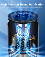 Air Purifiers for Home Large Room Pets Up to 1300 Sq Ft, MOOKA H13 True HEPA Air Purifier Cleaner with 360° Air Inlet, Fragrance, 13dB Air Purifier for Bedroom Wildfire Smoke Pet Dust Pollen (Black) MOOKA