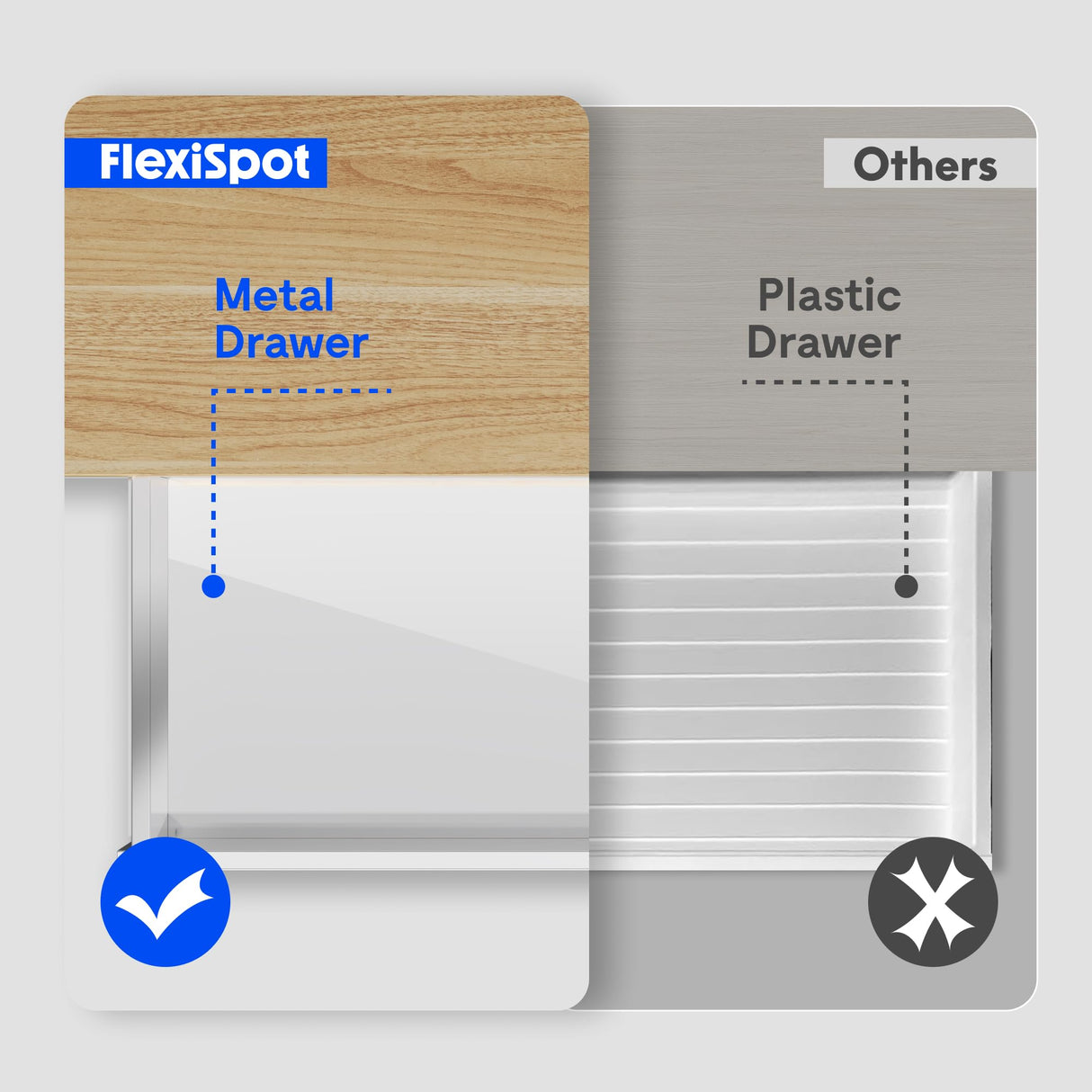 FLEXISPOT Comhar Electric Standing Desk with Drawer Desktop & Adjustable Frame Quick Install w/USB Charge Ports (Black, Wood) FLEXISPOT