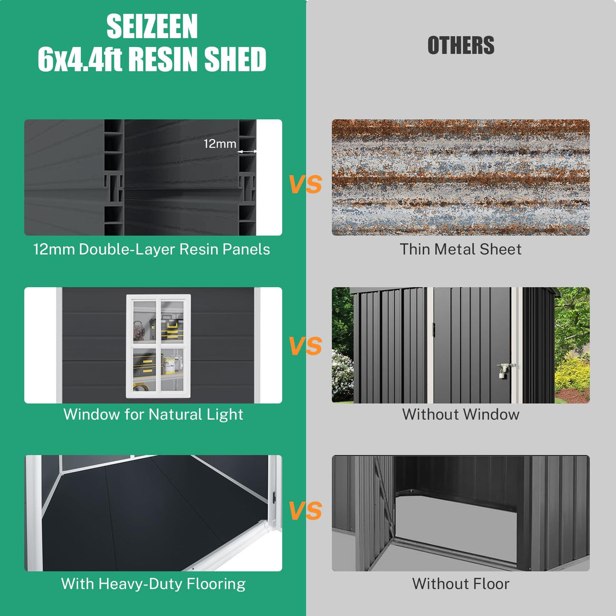 Seizeen 6x4.4ft Outdoor Resin Shed with Floor, All-Weather Plastic Storage Shed with Lockable Doors, Window & Vents, Tool Sheds & Outdoor Storage Clearance for Garden Patio (Dark Gray) Seizeen