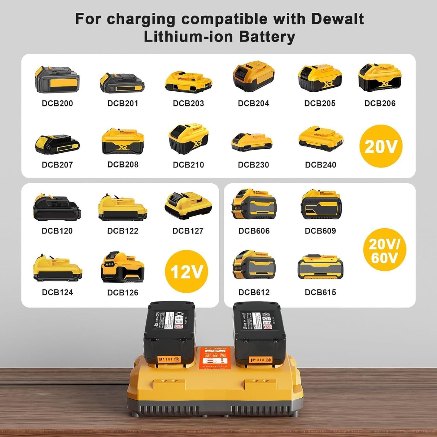 DCB102 Battery Charger Station for Dewalt Battery,Simultaneous Charging for 12V and 20V Max Battery, Compatible with DCB124 DCB126 DCB200 DCB205 Yellow - WoodArtSupply