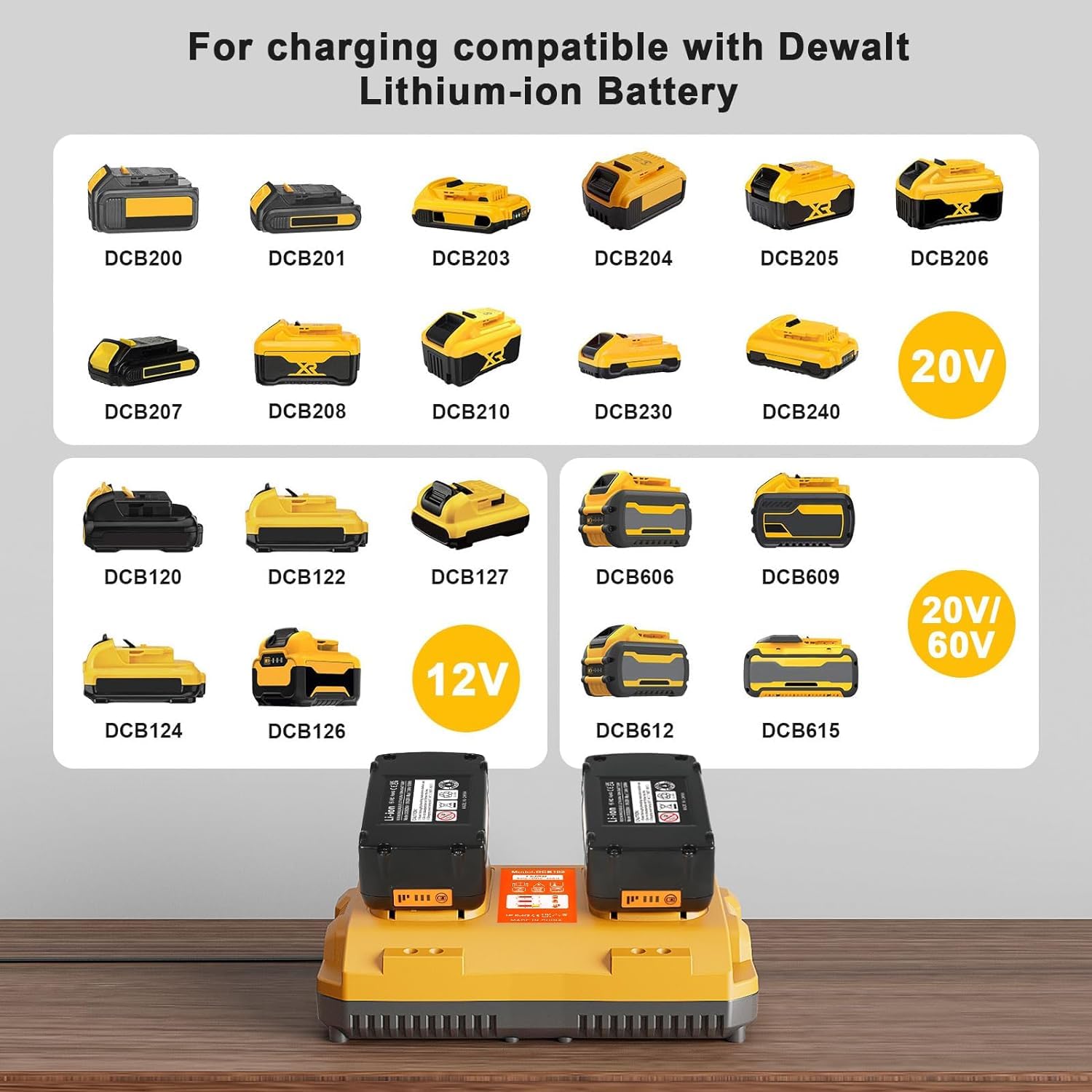 DCB102 Battery Charger Station for Dewalt Battery,Simultaneous Charging for 12V and 20V Max Battery, Compatible with DCB124 DCB126 DCB200 DCB205 Yellow - WoodArtSupply