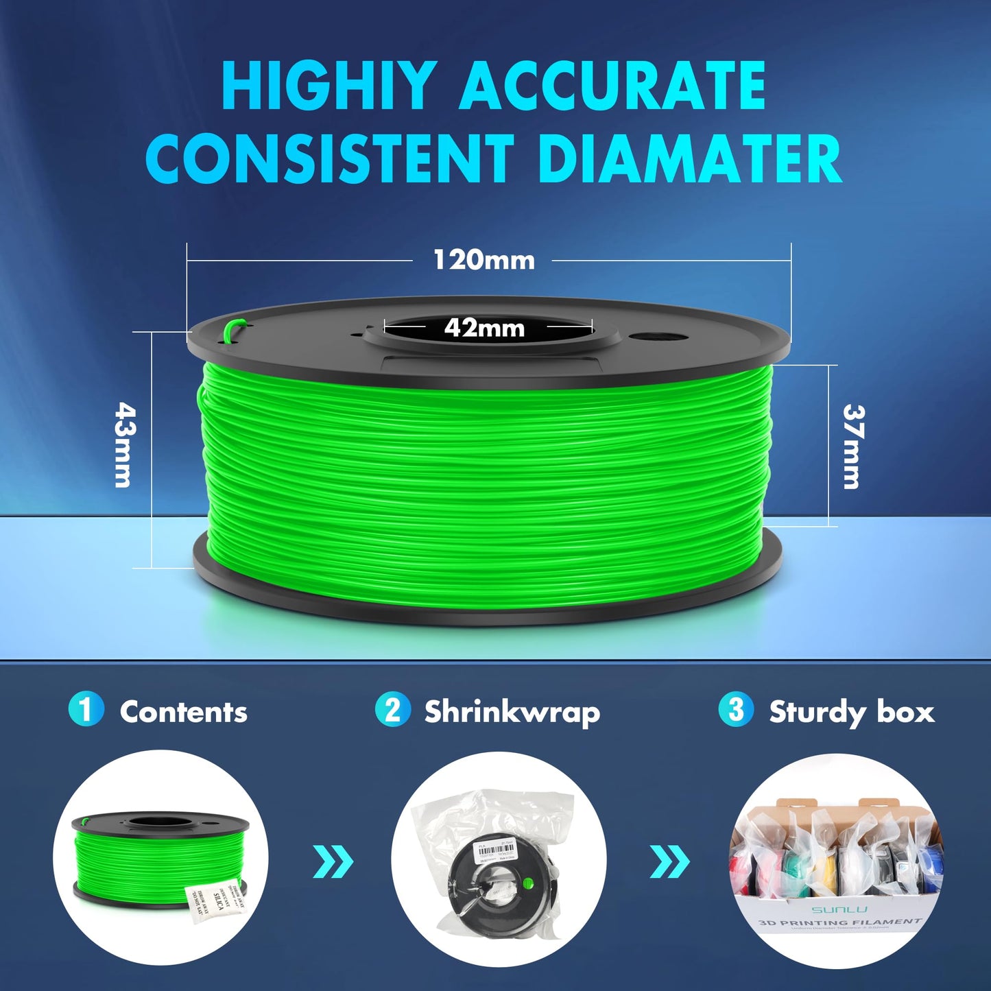 SUNLU TPU 3D Printer Filament 1.75mm, High Speed 95A TPU Filament Bundle, Flexible 3D Filament for Fast Printing, 250G Spool, 8 Rolls, 2KG in Total, Black+White+Grey+Red+Transparent+Blue+Gree - WoodArtSupply