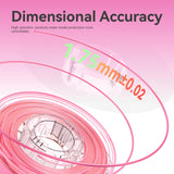 Conjure PETG Rainbow 3D Printer Filament, Candy Rainbow Green Pink Yellow Pureple Orange 1.75mm Christmas 3D Printing Filament 1KG/2.2lb chitu systems