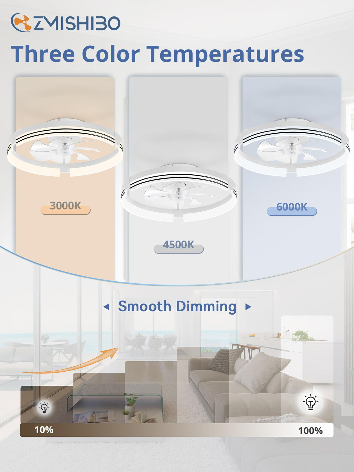 ZMISHIBO Low Profile Ceiling Fans with Lights and Remote, 20 Inch Flush Mount Ceiling Fan with Light, 3000K-6000K Dimmable Fandelier LED Fan Light, 6 Wind Speeds White Ceiling Fans for Bedroom ZMISHIBO