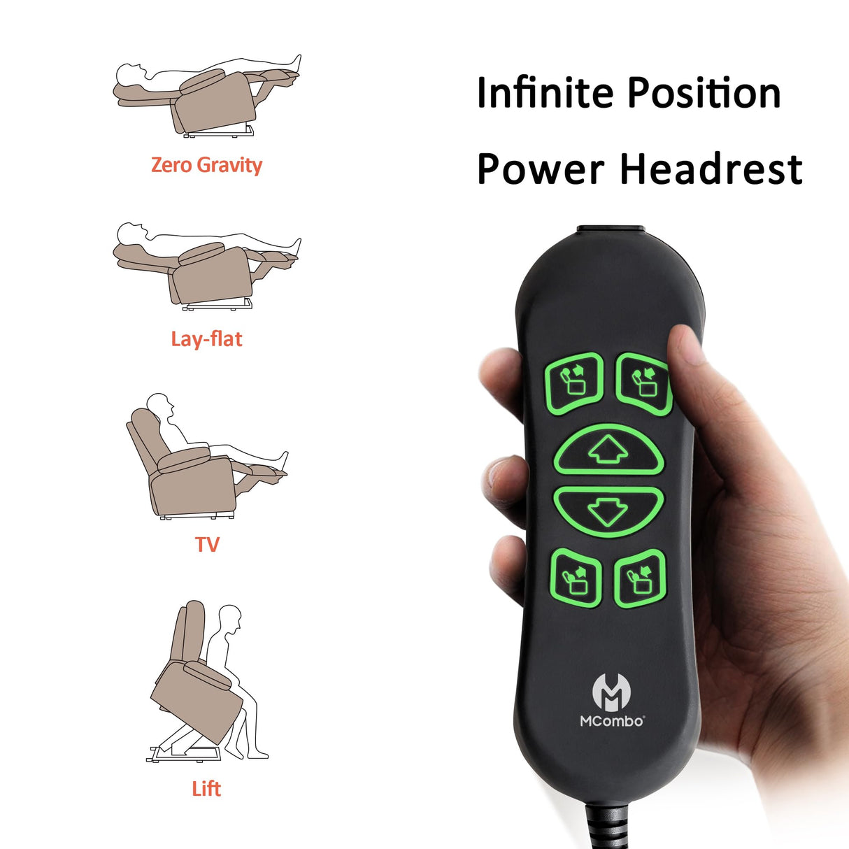 MCombo Triple Motor Power Lift Recliner Chair with Massage and Lumbar&seat Heating, Rolled Arms, Adjustable Headrest for Elderly People, Fabric 7888 (Beige, Medium) MCombo