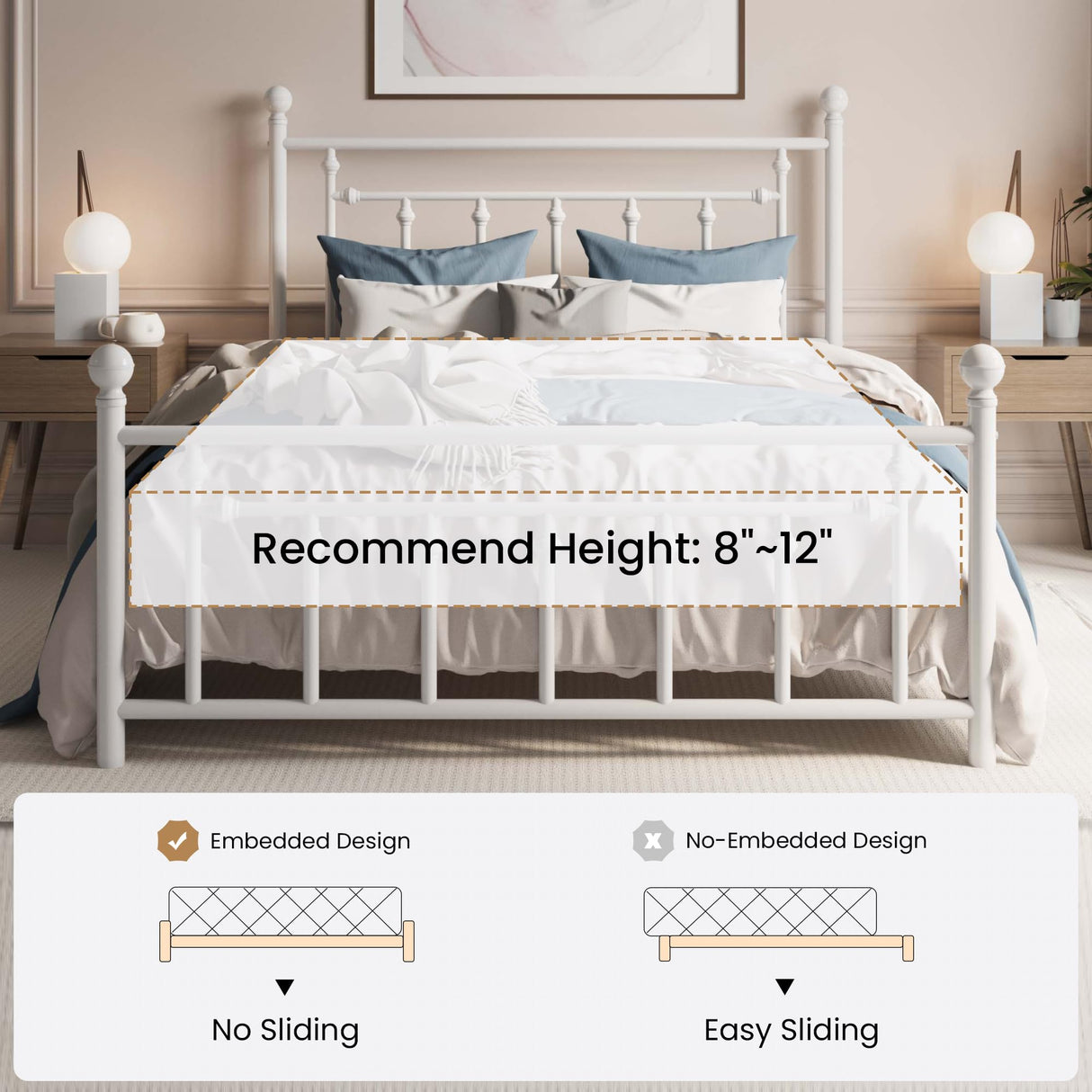 SHA CERLIN 14'' Full Size Metal Platform Bed Frame/Victorian Headboard and Footboard/Steel Slats Mattress Foundation for Storage/No Box Spring Needed/Noise Free/White SHA CERLIN