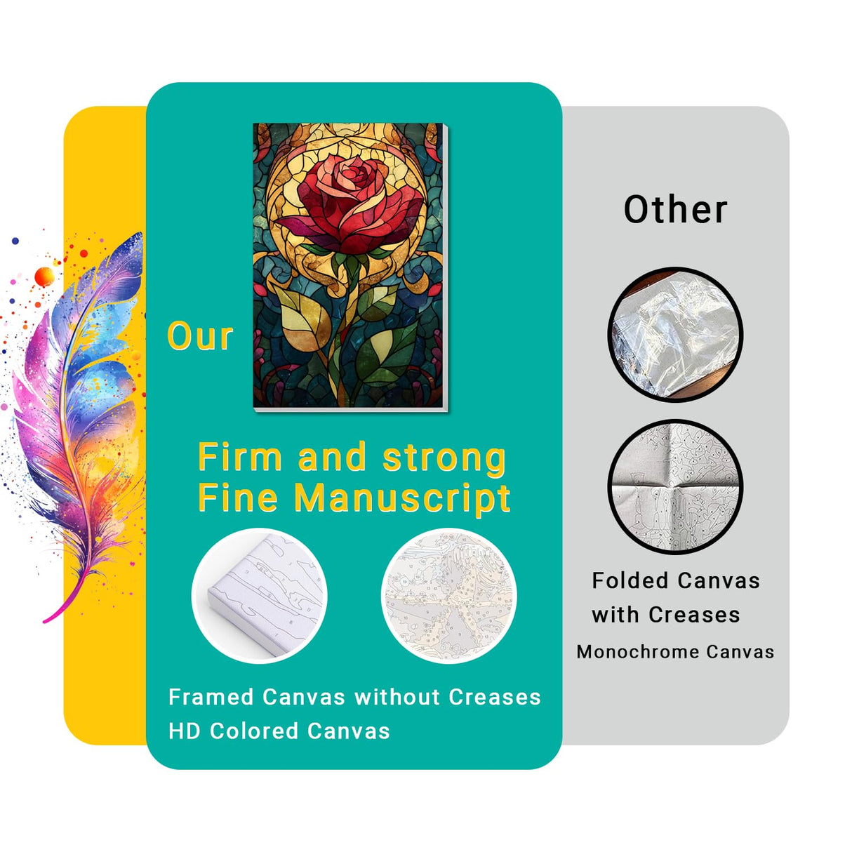 4 Pack Framed Paint by Numbers Kit for Adults Beginner Canvas Painting by Numbers for Adults Cactus Plants Easy Adult Paint by Number Kits with Frame Rose Flowers Watercolor Painting by Number 8x12 In obterie