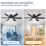 Goniyado 46" Low Profile Ceiling Fans with Lights and Remote,Black Outdoor Ceiling Fans with Quiet Reversible DC Motor, Modern Flush Mount Ceiling Fans for Living Room Patio Kitchen Goniyado