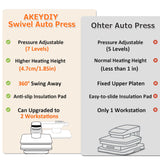 AKEYDIY 15x15 Heat Press, Dual Auto Heat Press Machine for T-Shirts, 360° Swing Away Heat Press with Auto Press Release for Sublimation Pillows, Canvas Bags, Puzzles, Coasters (15x15 White) AKEYDIY