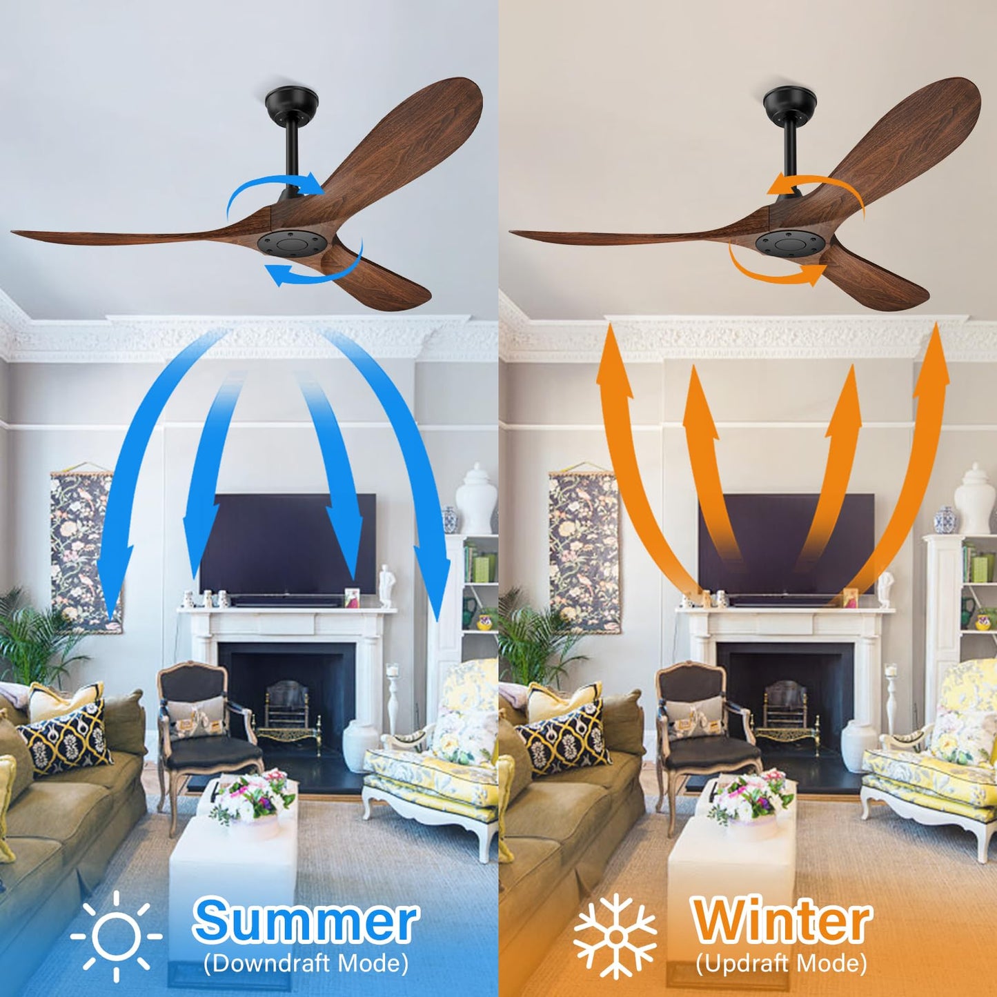 Jayjuly Ceiling Fan with Remote, 52" Outdoor/Indoor Modern Ceiling Fans Reversible DC Motor for Patios, Bedroom, Living Room (Walnut) - WoodArtSupply