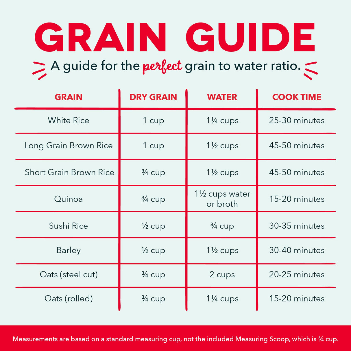 DASH Mini Rice Cooker Steamer with Removable Nonstick Pot, Keep Warm Function & Recipe Guide, One Half Quart, for Soups, Stews, Grains & Oatmeal - Black DASH