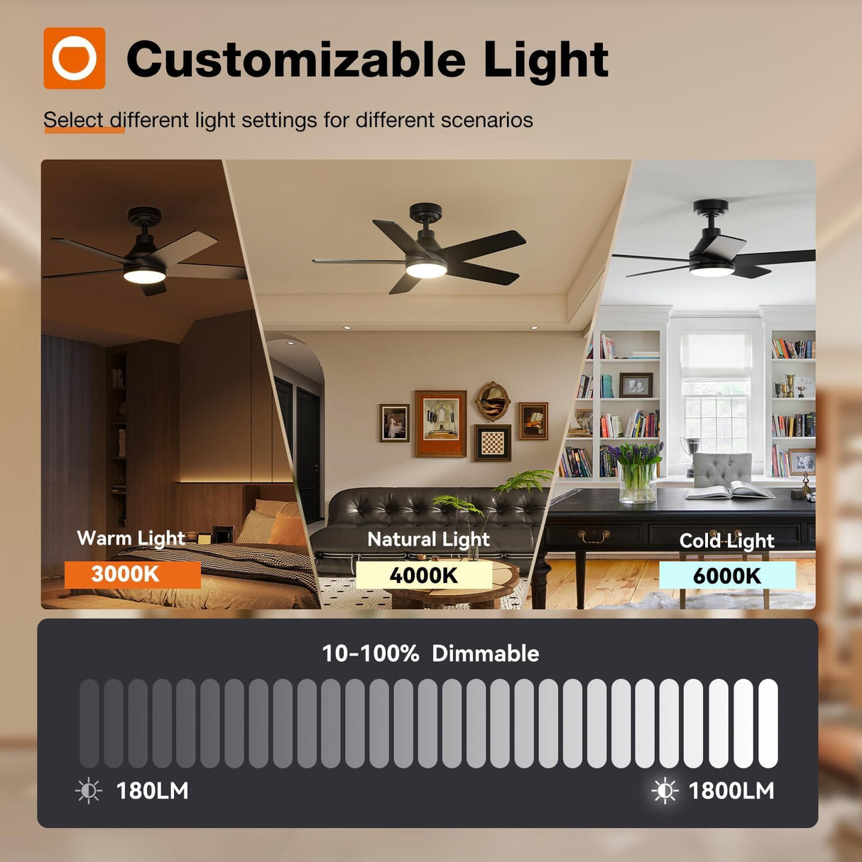 addlon Ceiling Fans with Lights, 42 inch Black Ceiling Fan with Light and Remote Control, Reversible, 3CCT, Dimmable, Noiseless, Small Ceiling Fan for Bedroom, Farmhouse, Indoor/Outdoor Use addlon