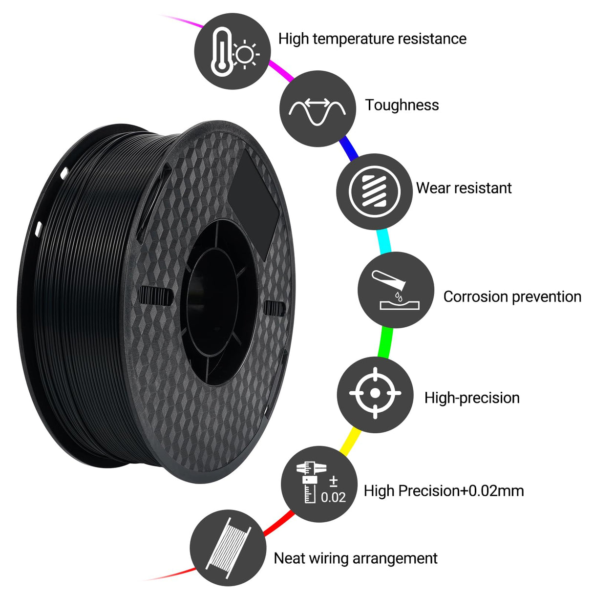 Kingroon Nylon 3D Printer Filament, Dimensional Accuracy +/- 0.03 mm, 1 kg Spool(2.2lbs), 1.75 mm, Black Kingroon