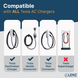 LENZ EV Charging Adapter for Tesla to J1772 (ONLY for J1772 EVs) Max 80 Amp, 240V, Ultra-Compact Design, Connect to Tesla Mobile Connectors and Destination Chargers (NOT Superchargers) LENZ