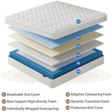 EVLWZL Twin Mattress, 12 Inch Twin Size Mattress in a Box with Memory Foam Hybrid, Individual Pocket Spring for Provide Support and Improve Sleep,Medium Firm(White) EVLWZL