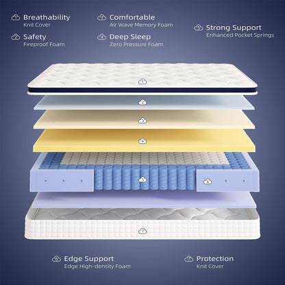 Crystli Full Size Mattress Bed in A Box, 10 Inch Hybrid Mattress with Zero Pressure Foam, Innerspring Mattress for Pressure Relief, Motion Isolation, Medium Firm, CertiPUR-US Certified