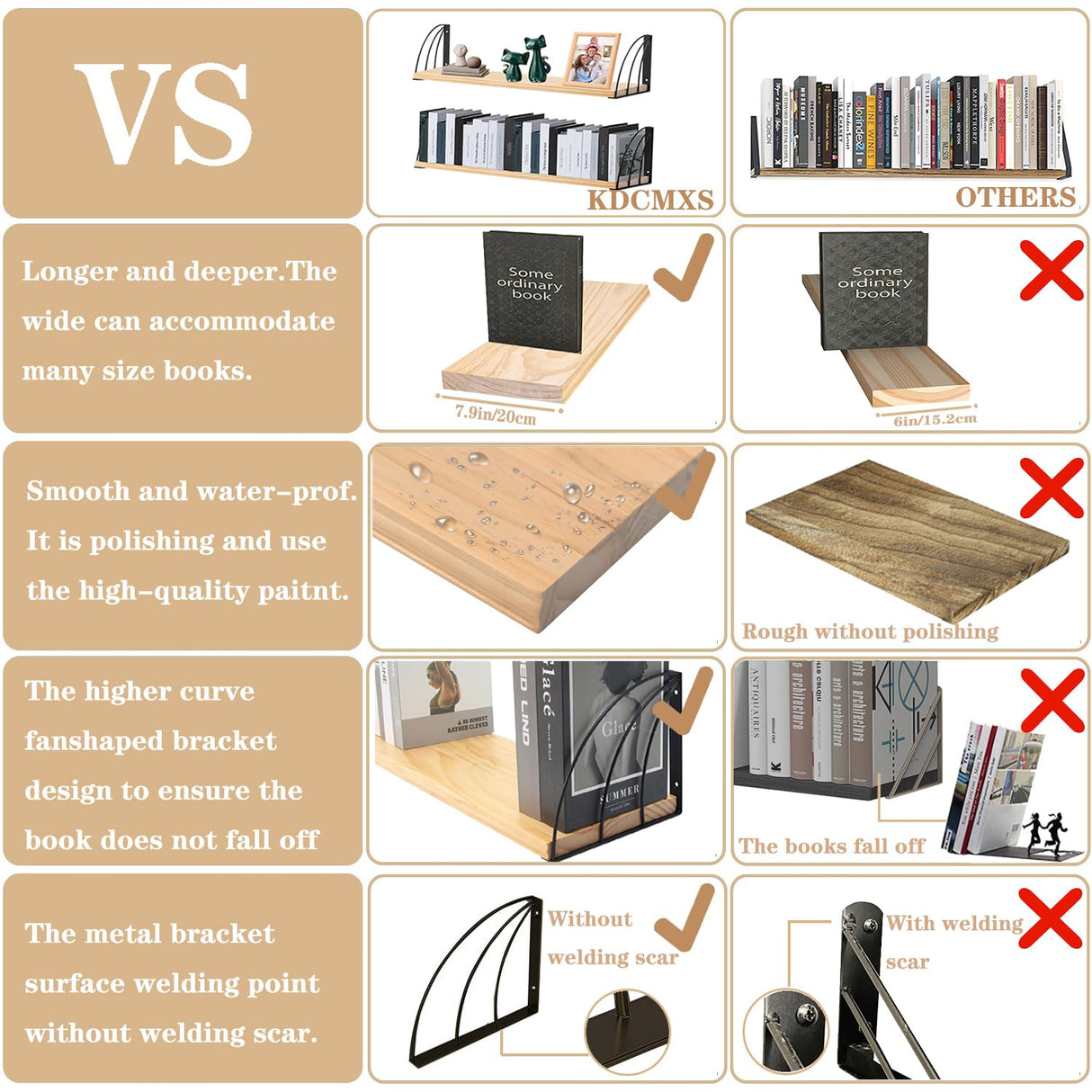 Long 36 inch Wall Bookshelf-Curved Fan-Shaped Design with Built-in Anti-Slip Book Stops|0.71" Thicker Heavy Duty Natural Wood Floating Shelves|Floating Book Shelves for Wall,Home Office Décor Set of 2 KDCMXS