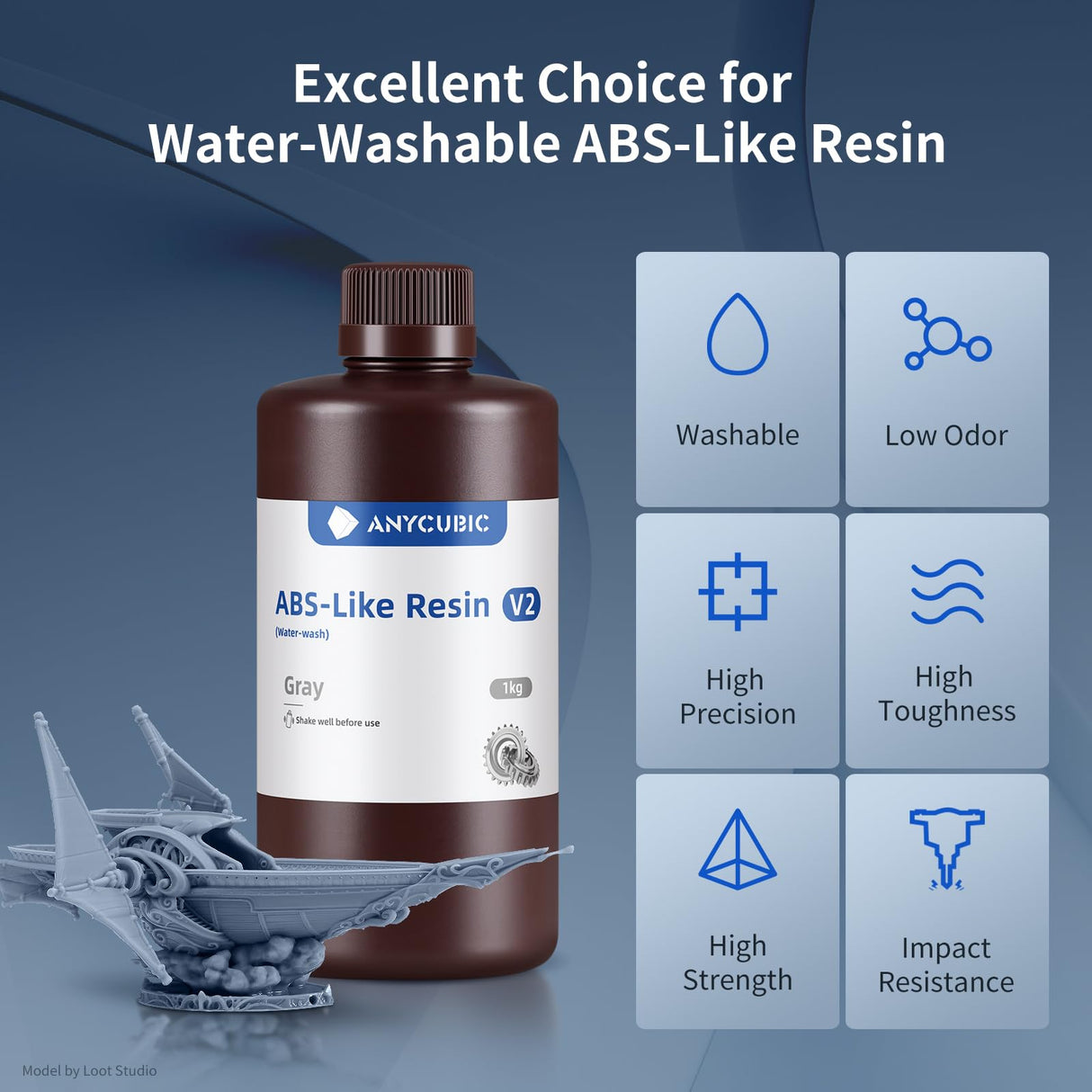 ANYCUBIC Water Washable ABS-Like 3D Printer Resin, High Toughness and Durability, High Precision and Easy to Post-Process, Low Odor, Wide Compatibility (Grey+Grey, 2kg) ANYCUBIC
