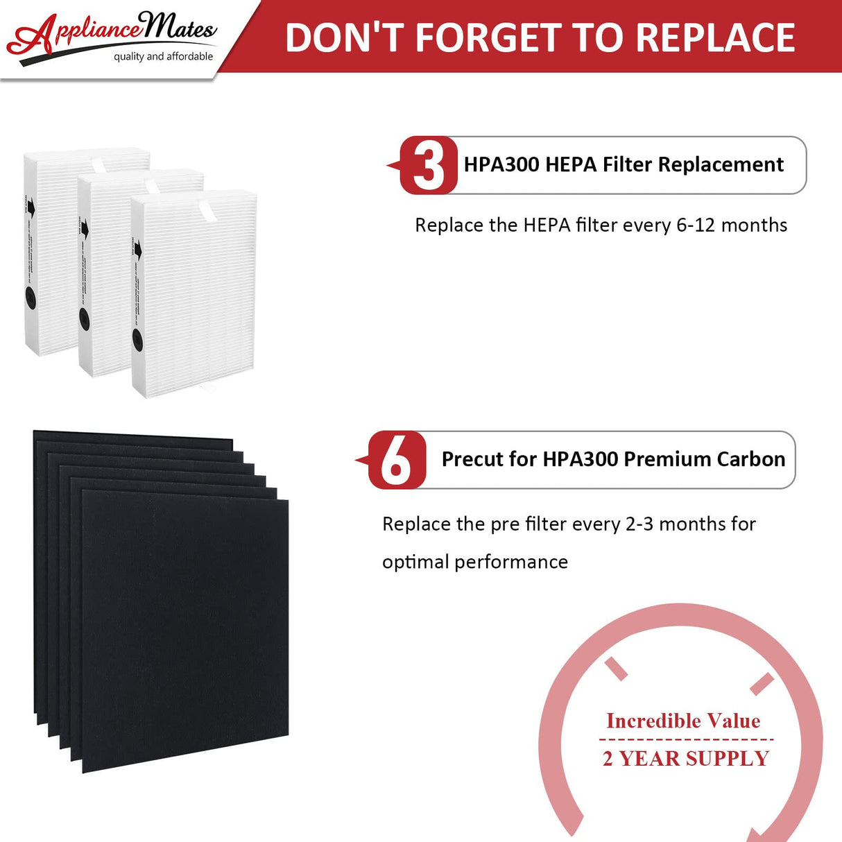 HPA300 HEPA Filter Replacement for Honeywell Air Purifier 3 HEPA R Filters and 6 Pre-cut A Carbon Pre-filter by APPLIANCEMATES APPLIANCEMATES