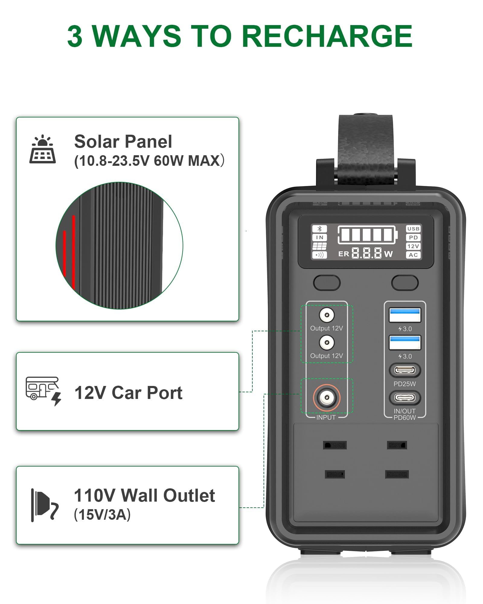 240W Portable Power Station, 240Wh Solar Generator with Backup LiFePO4 Battery, 110V/200W Pure Sine Wave AC Outlet, 60W USB-C PD Output, Travel Outdoor Camping Emergency CPAP and Home - WoodArtSupply