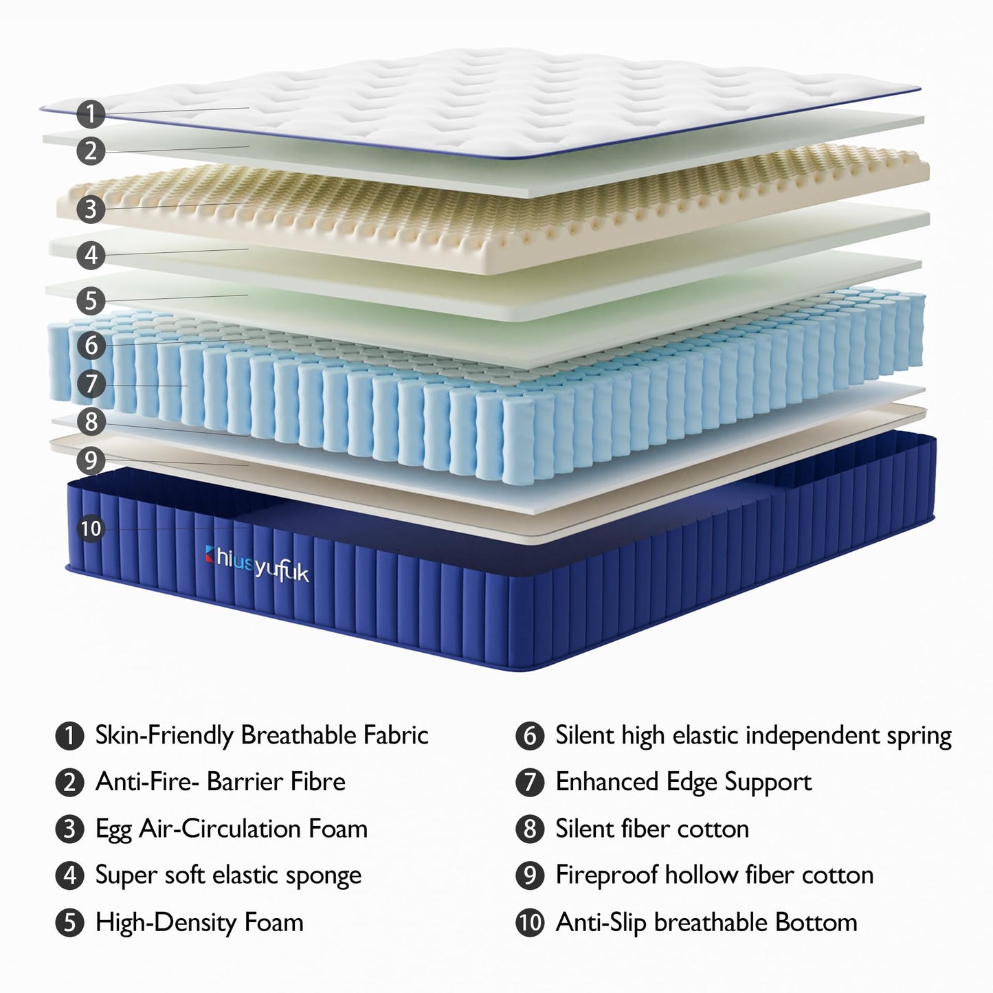 Chiusyufuk King Mattress,14 Inch King Size Mattress in a Box,Single Bed Mattress with Memory Foam and Pocket Spring,Ergonomic Design & Pressure Relief,Medium Firm Mattress,76"*80"*14"