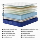 Chiusyufuk King Mattress,14 Inch King Size Mattress in a Box,Single Bed Mattress with Memory Foam and Pocket Spring,Ergonomic Design & Pressure Relief,Medium Firm Mattress,76"*80"*14" Chiusyufuk