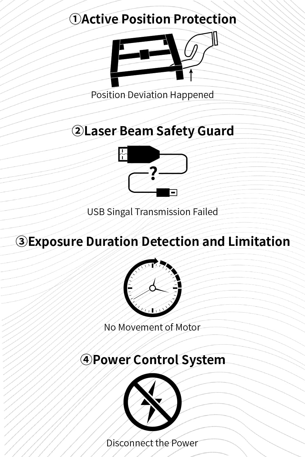 Aufero 2 Laser Engraver, 5W Long Focus Diode Laser Engraver, Laser Wood Cutter and Engraver Machine, 15.7x15.7 inch Engraving Area, Beginner-Friendly Laser Engraving Machine - WoodArtSupply