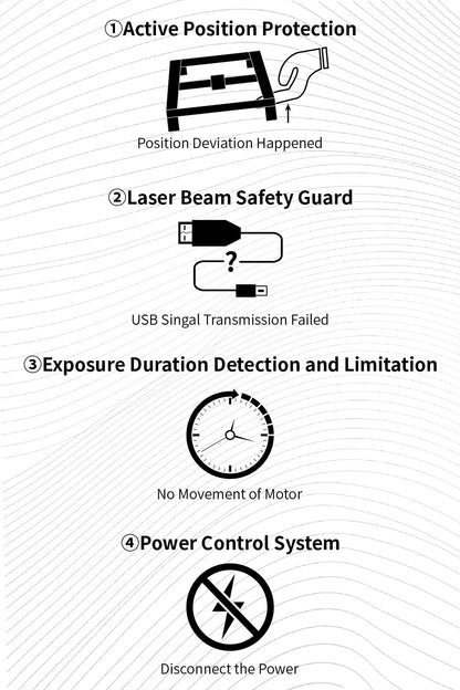 Aufero 2 Laser Engraver, 5W Long Focus Diode Laser Engraver, Laser Wood Cutter and Engraver Machine, 15.7x15.7 inch Engraving Area, Beginner-Friendly Laser Engraving Machine - WoodArtSupply