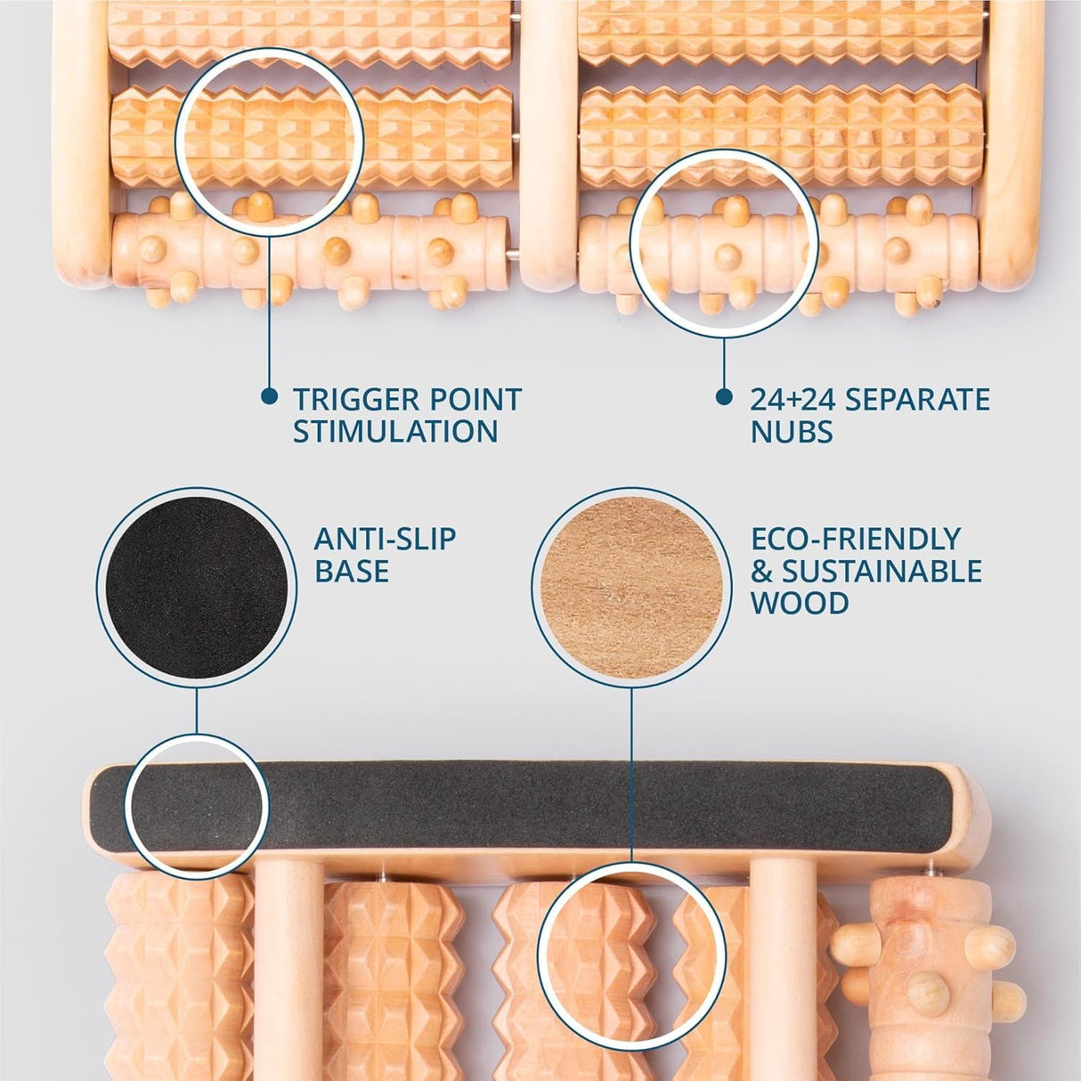 Theraflow Foot Roller for Plantar Fasciitis Relief | Feet Massage Gift for Women and Men | Foot Massager for Neuropathy, Reflexology and Deep Tissue Muscle Massage | Relaxing Gifts for Mom and Dad TheraFlow